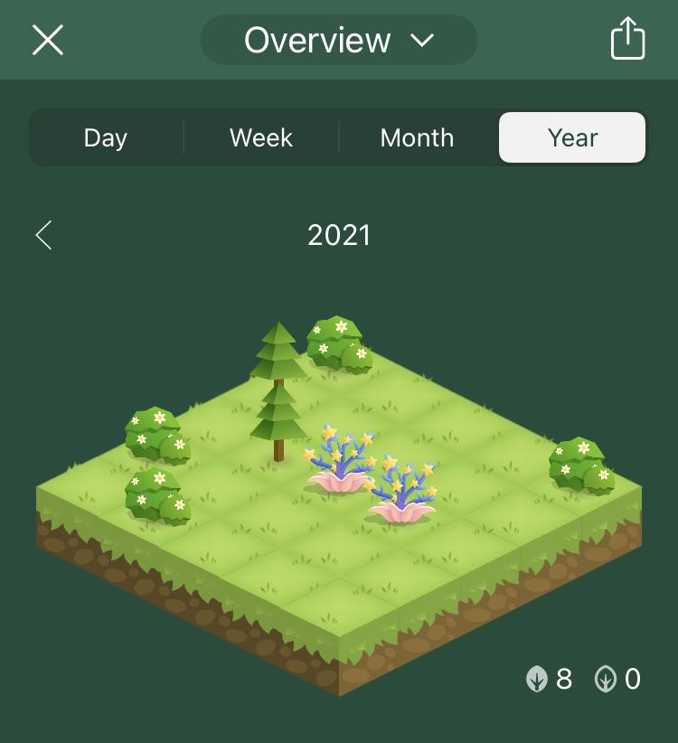 Productivity forest in the app Forest. 