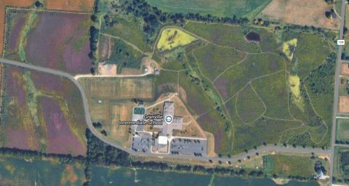 LAND LAB OVERVIEW